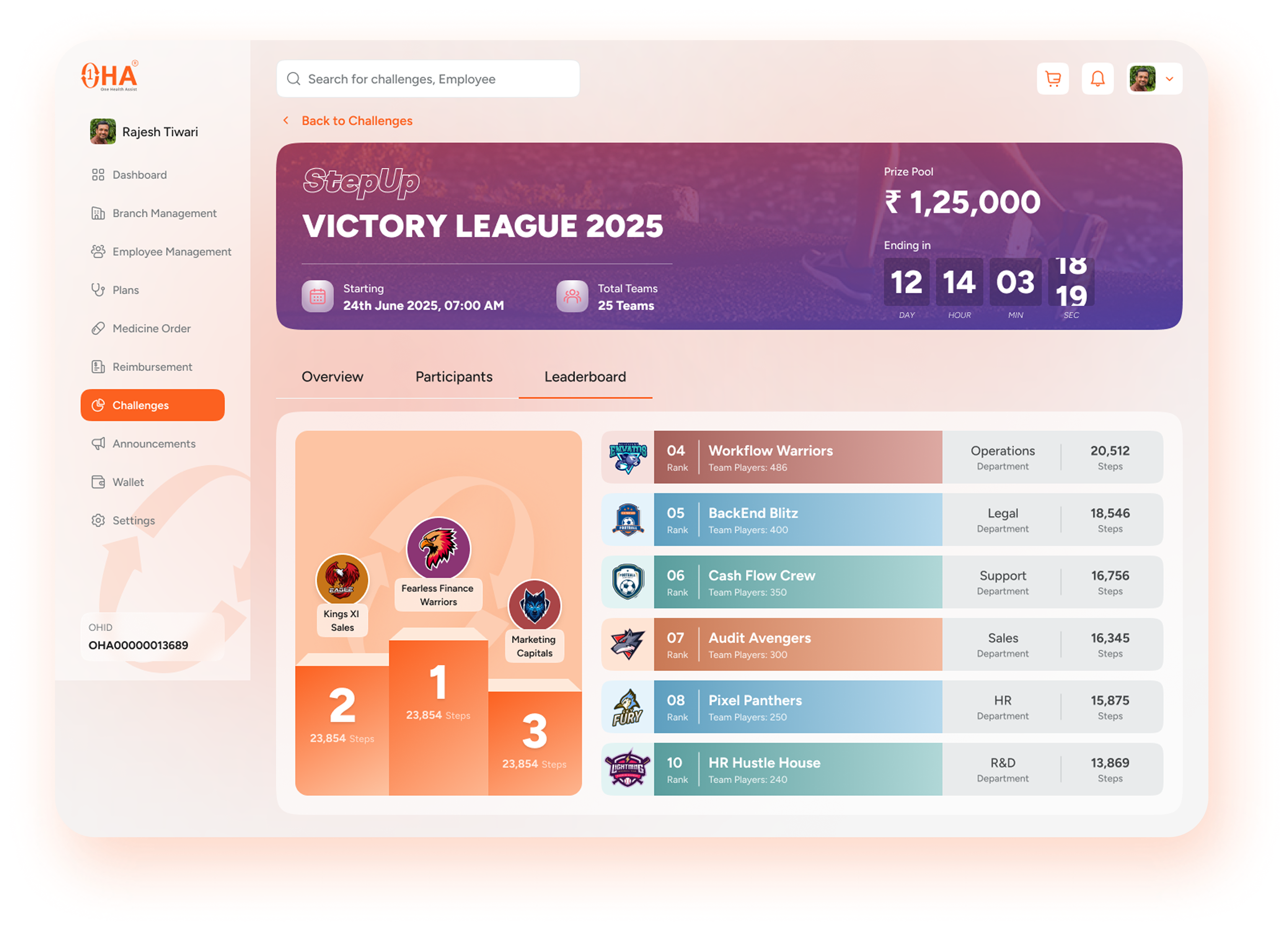 Dashboard preview