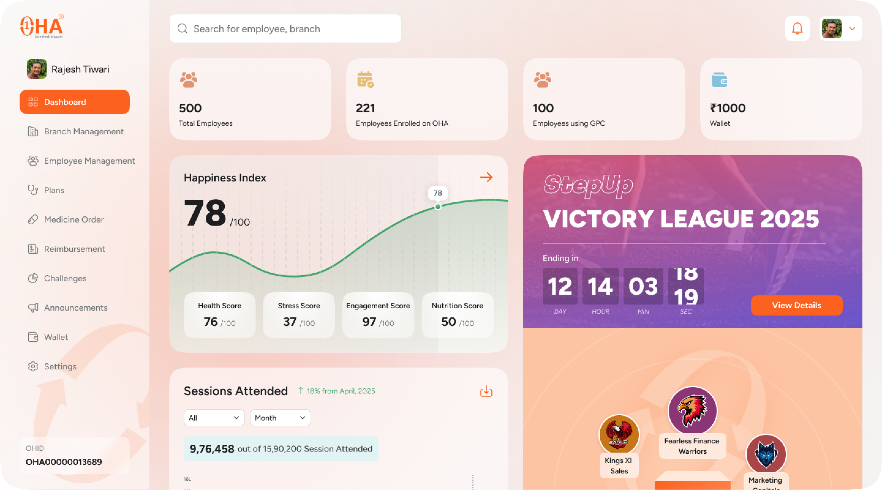 Organisational Health Dashboard